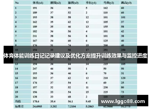 体育体能训练日记记录建议及优化方案提升训练效果与监控进度
