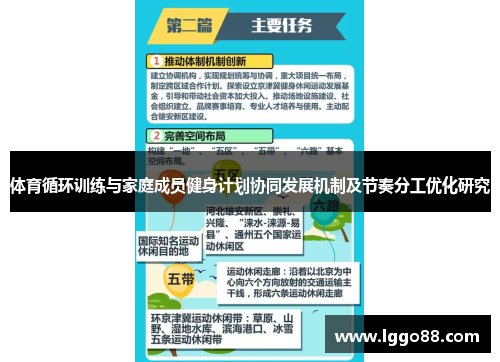 体育循环训练与家庭成员健身计划协同发展机制及节奏分工优化研究